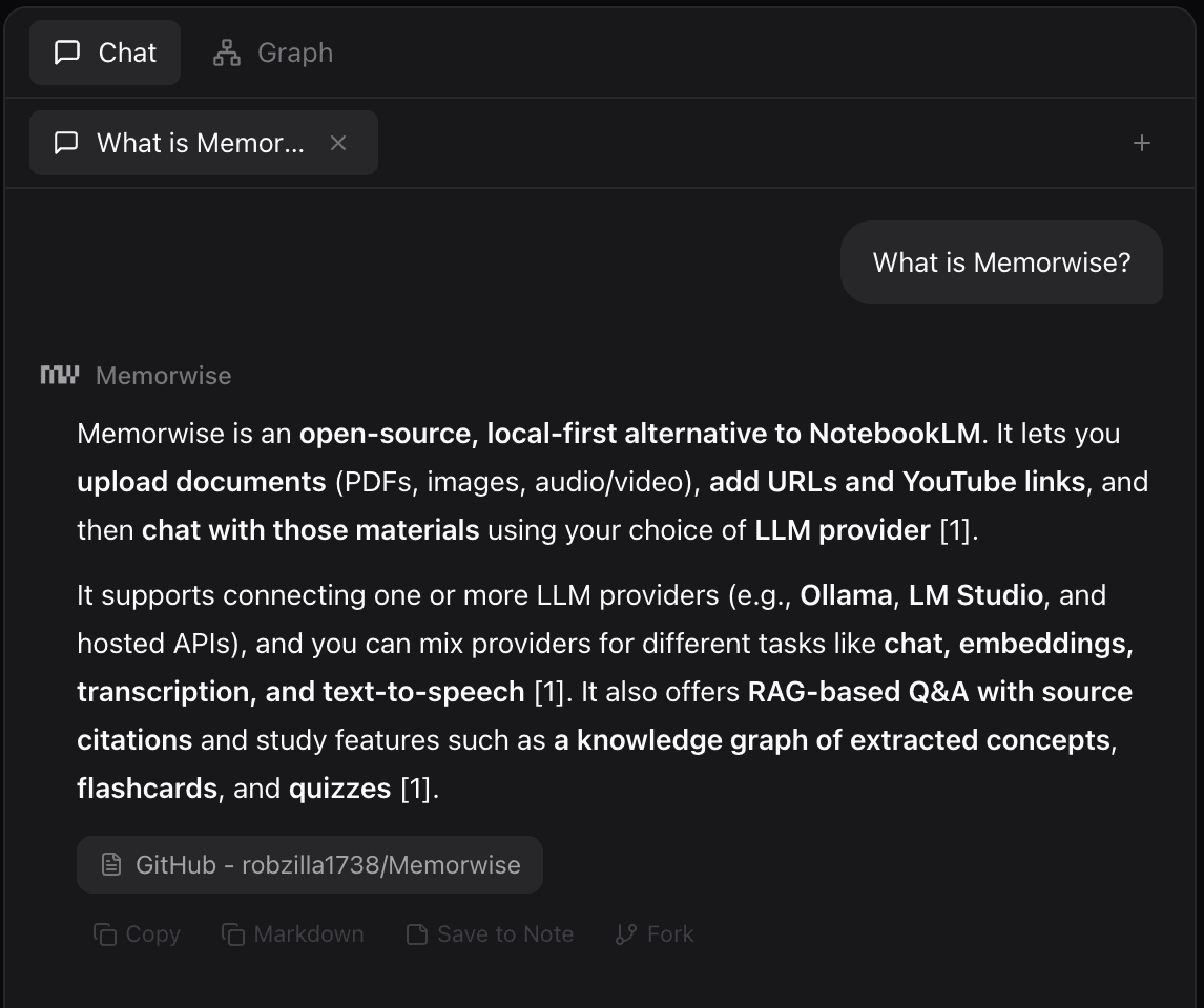 Memorwise RAG chat showing cited answers